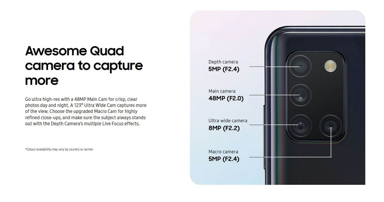 Samsung Galaxy Quad camera